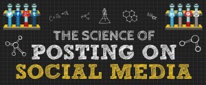 The Science Of Posting On Social Media Infographic